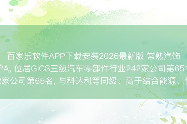 百家乐软件APP下载安装2026最新版 常熟汽饰 秩鼎 ESG评级看护A， 位居GICS三级汽车零部件行业242家公司第65名， 与科达利等同级、高于结合能源、低于三祥科技等